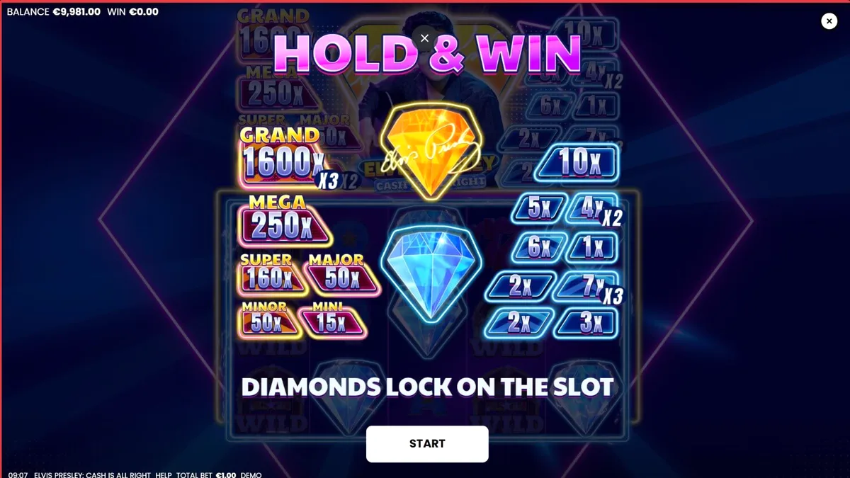 Tampilan visual slot Elvis Presley: Cash is All Right dengan nuansa neon Las Vegas